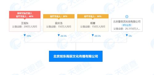 搭建橋梁，綻放華彩 論組織文化藝術(shù)交流活動的重要性與實踐路徑